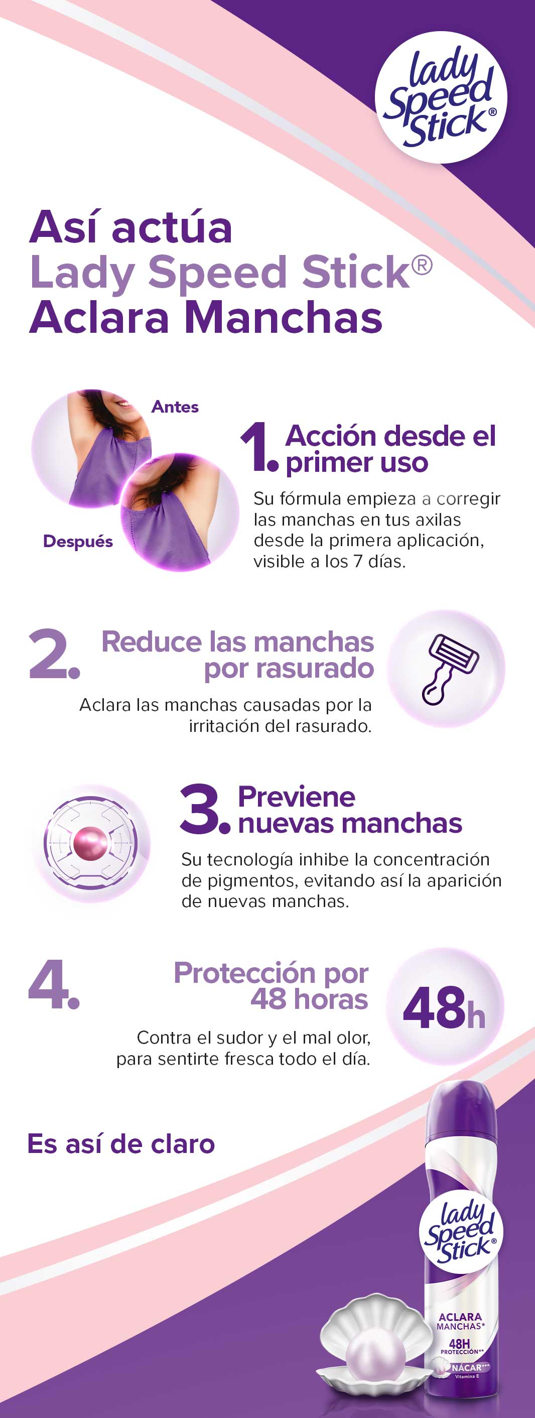 Cómo funciona la fórmula aclaradora de Lady Speed Stick Aclara Manchas Nácar